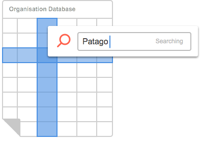 Target with custom data